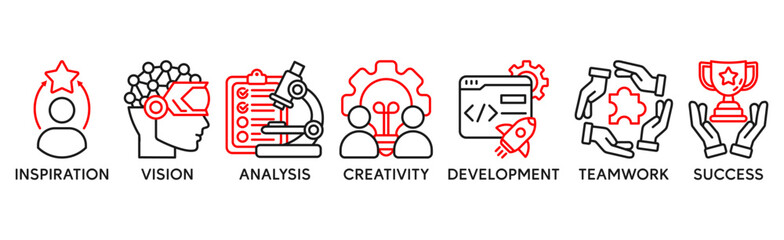 Innovation banner web icon for business, inspiration, research, analysis, Development and science technology