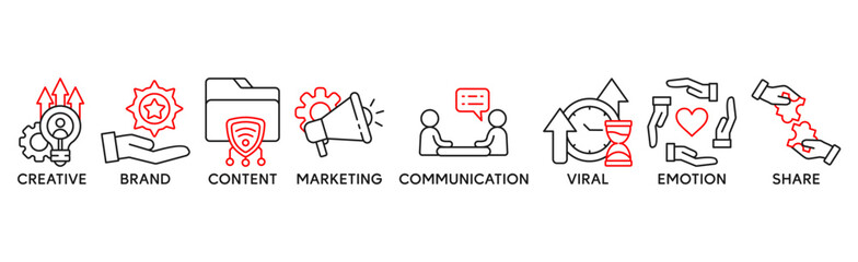 Storytelling banner web icon vector illustration concept with icon of creative, brand, content, marketing, communication, viral, emotion, and share