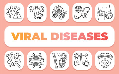 viral diseases text concept. Shablon for presentation and Infographics.