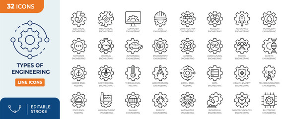 Types of engineering icon set. Containing electrical engineering, mechanical, civil, manufacturing, computer, Software, and more. Outline Icon Collection. Vector illustration. Editable stroke	