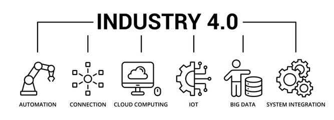 Industry 4.0 banner icon with automation, connection, cloud computing, IoT, big data, system integration