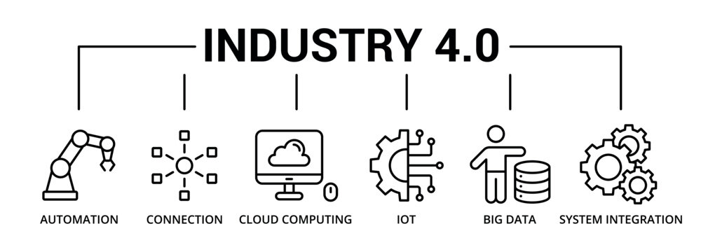 Industry 4.0 banner icon with automation, connection, cloud computing, IoT, big data, system integration