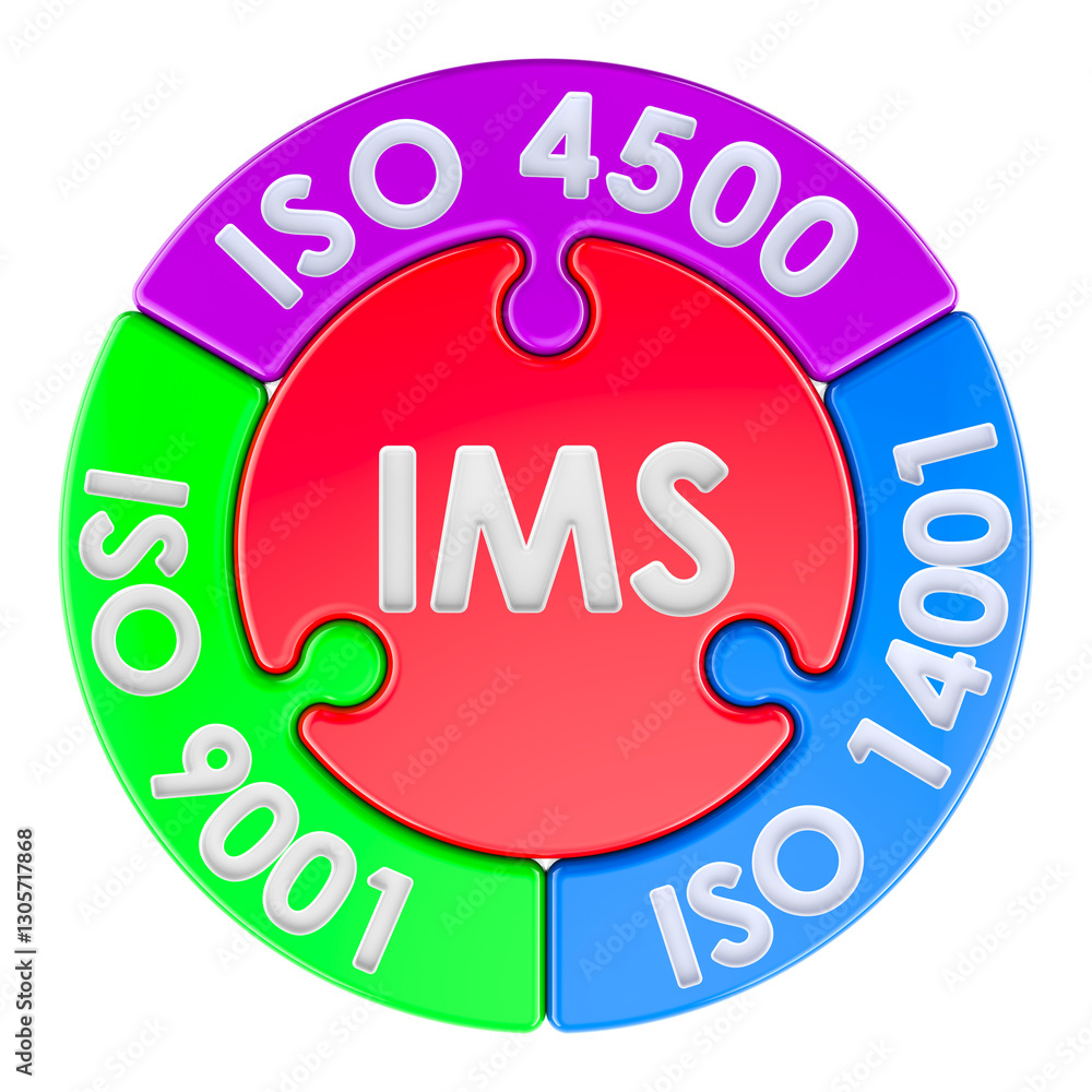 Poster integrated management systems ims, concept. 3d rendering isolated on transparent background