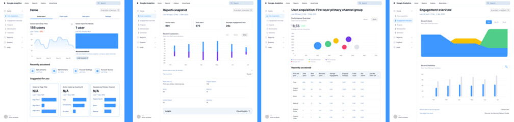 Digital Web, Google & User Analytics, Engagement Metrics, Conversion Traffic Web App UI Kit Template