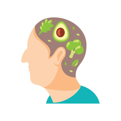 Mindful Eating Diet Healthy Nutrition