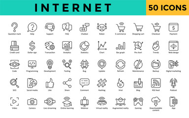 Internet icons set with question mark, help, support, faq, chatbot, robot, e-commerce, shopping cart, checkout, payment icon. Simple line vector 
