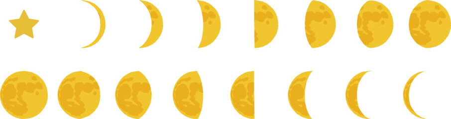 アナログ風の月の満ち欠け