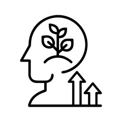 Fixed Mindset Learning Potential