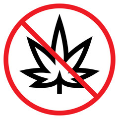 Illustration of No Weed Sign Icon