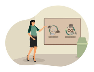 Linear Versus Circular Economy. Woman Explaining difference between linear economy and circular economy.
