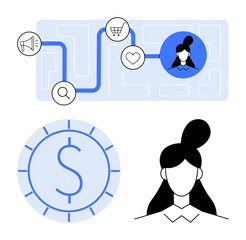 Marketing journey with icons for search, shopping, and engagement leading to user profile. Dollar sign symbol for revenue. Ideal for customer experience, e-commerce, user engagement, marketing