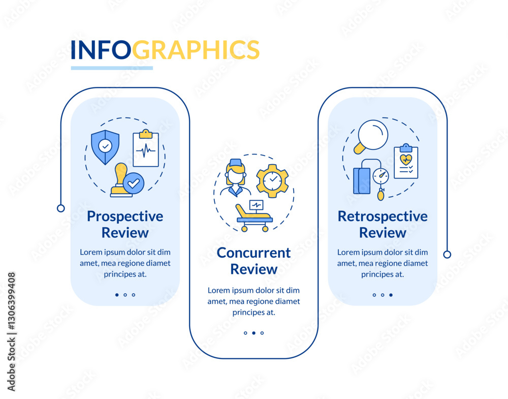 Aufkleber types of utilization management rectangle infographic vector. medical service improvement. data visu