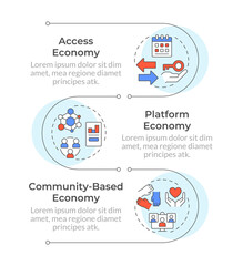 Core elements of sharing economy infographic vertical sequence. Collaborative social system. Visualization infochart with 3 steps. Circles workflow. Montserrat SemiBold, Lato Regular fonts used © bsd studio
