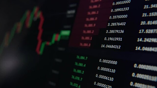 Close-up of a cryptocurrency trading screen with price fluctuations, order book, and green and red candlestick charts. Crypto and stock market graphs