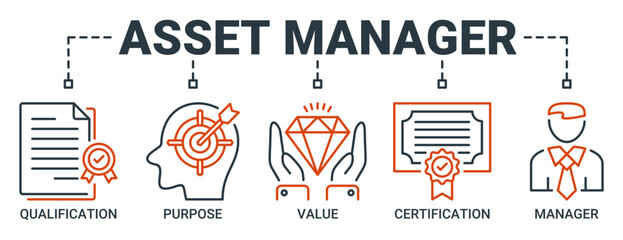 Asset manager banner web icon vector illustration concept with icon of qualification, purpose, value, certification and manager icons. Outline vector symbol background.