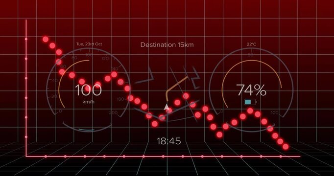 Animation of fluctuating red graph showing speed, distance, and time metrics