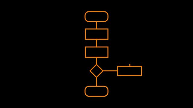 Block diagram, analysis scheme, logic, algorithm, flow chart self drawing animation. Animated structure, decision tree. Animated structure, decision tree.
