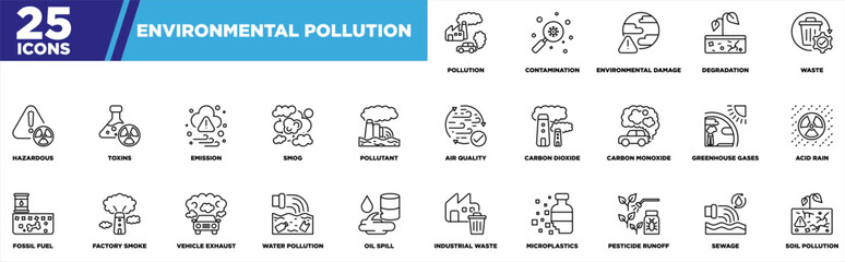 Environmental Pollution Outline Iconset