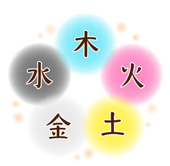Obraz premium 五行のやさしいイメージのイラスト