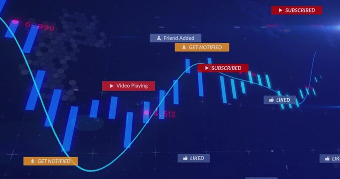 Digital notifications and subscription alerts over financial data graph animation