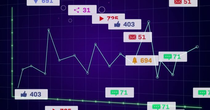 Animation of social media engagement metrics on graph with purple background
