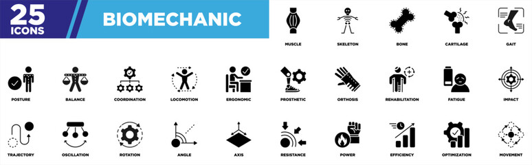 Biomechanic Iconset Glyph