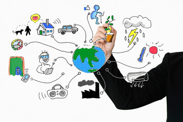 Hand drawing IoT concept diagram showing interconnected devices and environmental elements for smart living