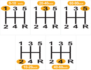 Speed levels gear shifting. vector