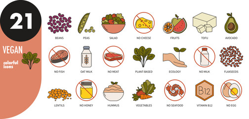 Colorful vegan diet thin line icons. Plant-based, fruits, vegetables, beans, tofu, salad, oat milk, peas, lentils, avocado, no meat, no fish, no seafood, no diary, vector illustration