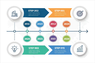 Obraz premium Strategic Business Workflow & Growth Roadmap