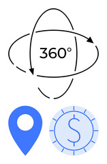 Rotational arrows encircling 360, a location marker, and a coin with a dollar sign convey navigation, global perspective, financial concepts. Ideal for travel, finance, tech, mapping strategy
