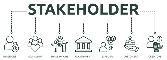 stakeholder outline banner icon of investors, community, trade unions, government, suppliers, customers, creditors