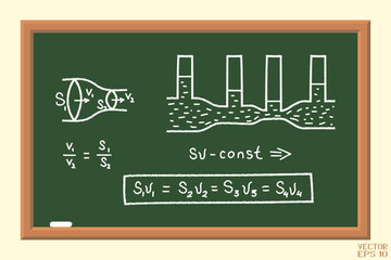 The School Board with Physical Formulas. A Calculating of Fluid Flow through Pipes. The Poster in a Flat Style. Vector Illustration