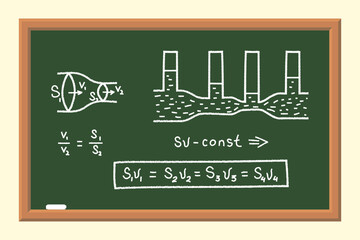 The School Board with Physical Formulas. A Calculating of Fluid Flow through Pipes. The Poster in a Flat Style. Raster Illustration