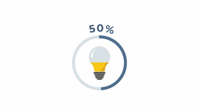 Loading Animation with a Light Bulb and Percentage Progress with an alpha channel on a transparent background. A light bulb changing color while a circular progress bar dynamically updates around it.