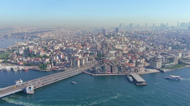 Istanbul, Turkey: Aerial view of famous Turkish city straddling Bosphorus Strait, summer day with clear blue sky - landscape panorama of Europe / Asia from above

