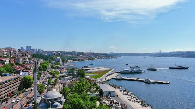 Istanbul, Turkey: Aerial view of famous Turkish city straddling Bosphorus Strait, summer day with clear blue sky - landscape panorama of Europe / Asia from above
