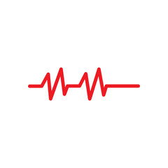 ECG SIGNS