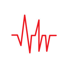 ECG SIGNS
