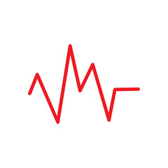 ECG SIGNS