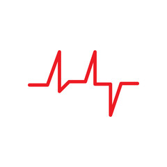ECG SIGNS