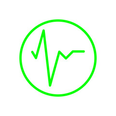 ECG SIGNS