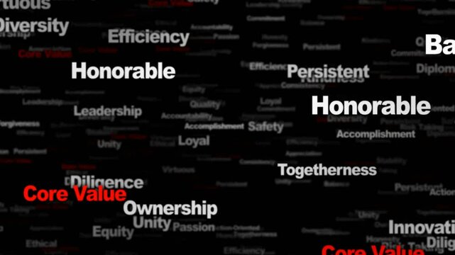 CORE VALUE Keywords Animation, Background, Loop
