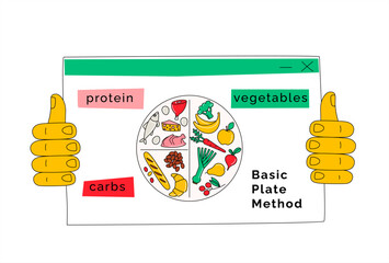 Plate Method for Healthy Eating and Balanced Nutrition. Food Groups Guide for Meal Planning. Healthy Eating Education: Macronutrients and Plate Method Concept. Vector flat style Illustration