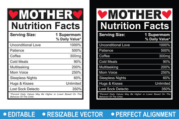 Editable Mom Nutrition Facts Template Design, Customizable Mama Nutrition Label Template, Resizable Mother Nutrition Facts, Mother's Day Gift, Mother's Day, Editable Nutrition Fact