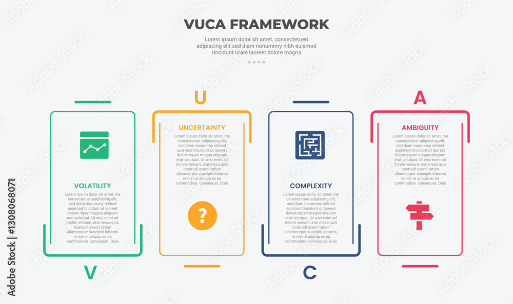 Aufkleber vuca world model infographic outline style with 4 point template with creative rectangle box with se