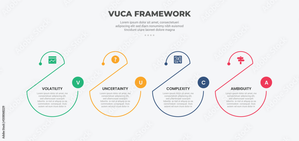 Poster vuca world model infographic outline style with 4 point template with creative half circle shape sli