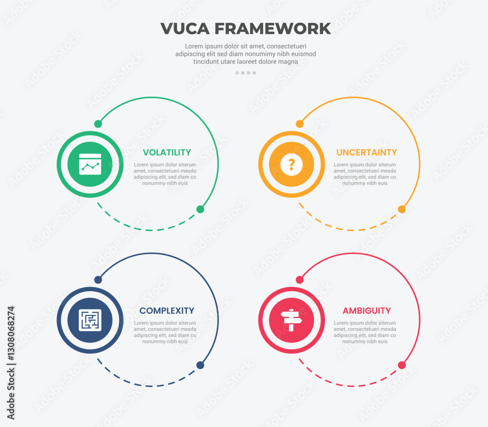 Aufkleber vuca world model infographic outline style with 4 point template with big circle combination for sli