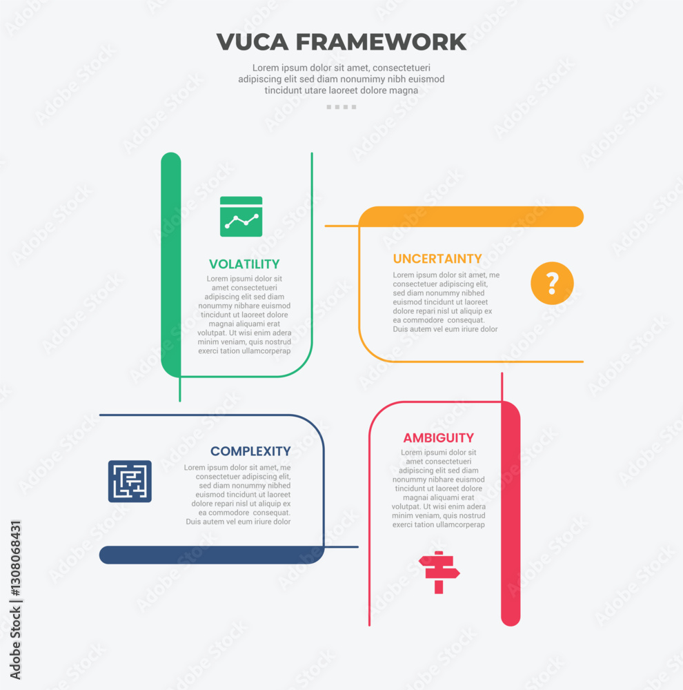 Aufkleber vuca world model infographic outline style with 4 point template with creative rectangle box circula