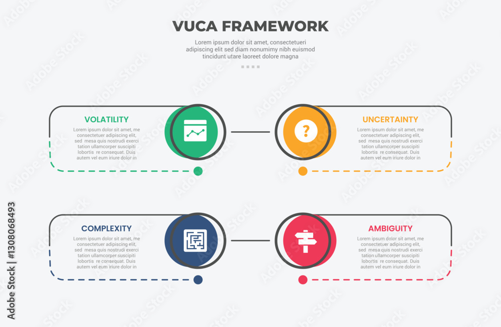 Aufkleber vuca world model infographic outline style with 4 point template with big circle edge and line conta
